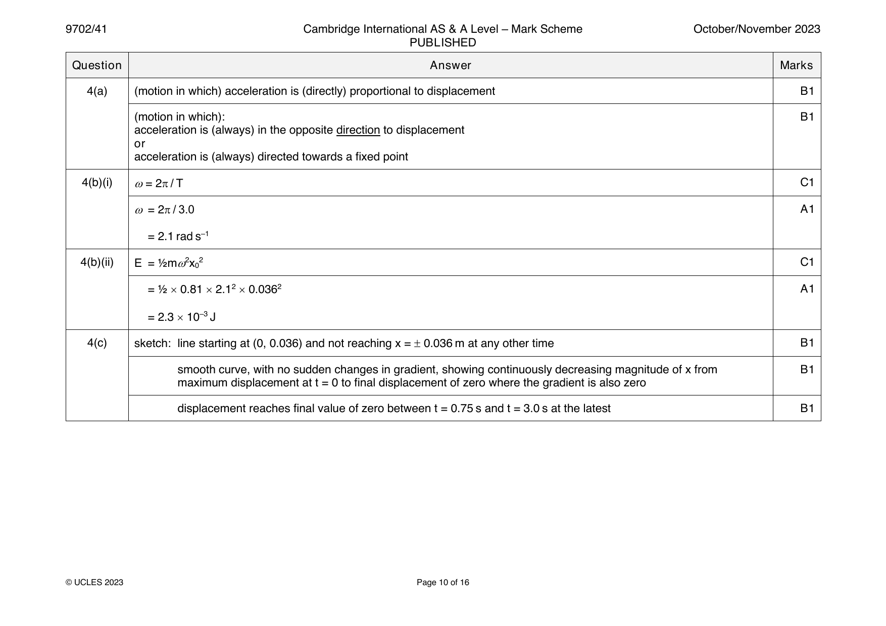 9702-2023-on-41-q04 official mark scheme page
