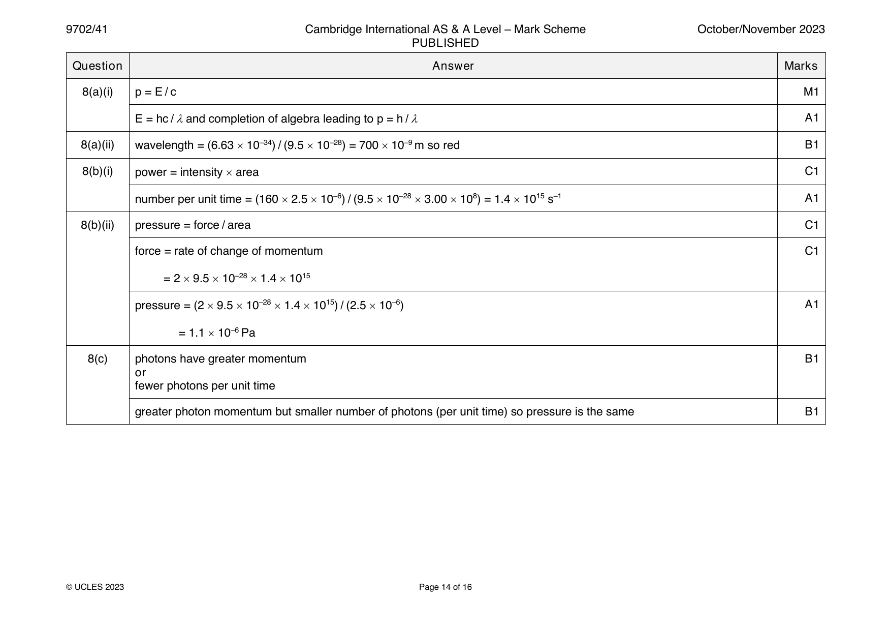 9702-2023-on-41-q08 official mark scheme page