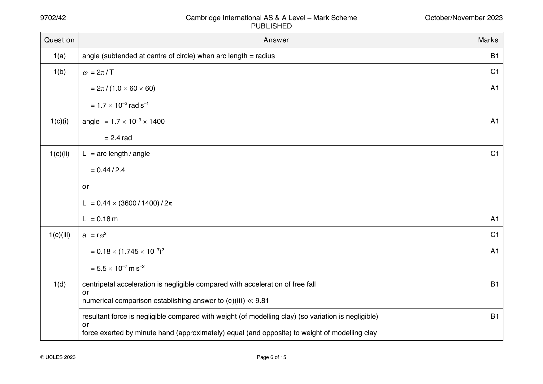 9702-2023-on-42-q01 official mark scheme page