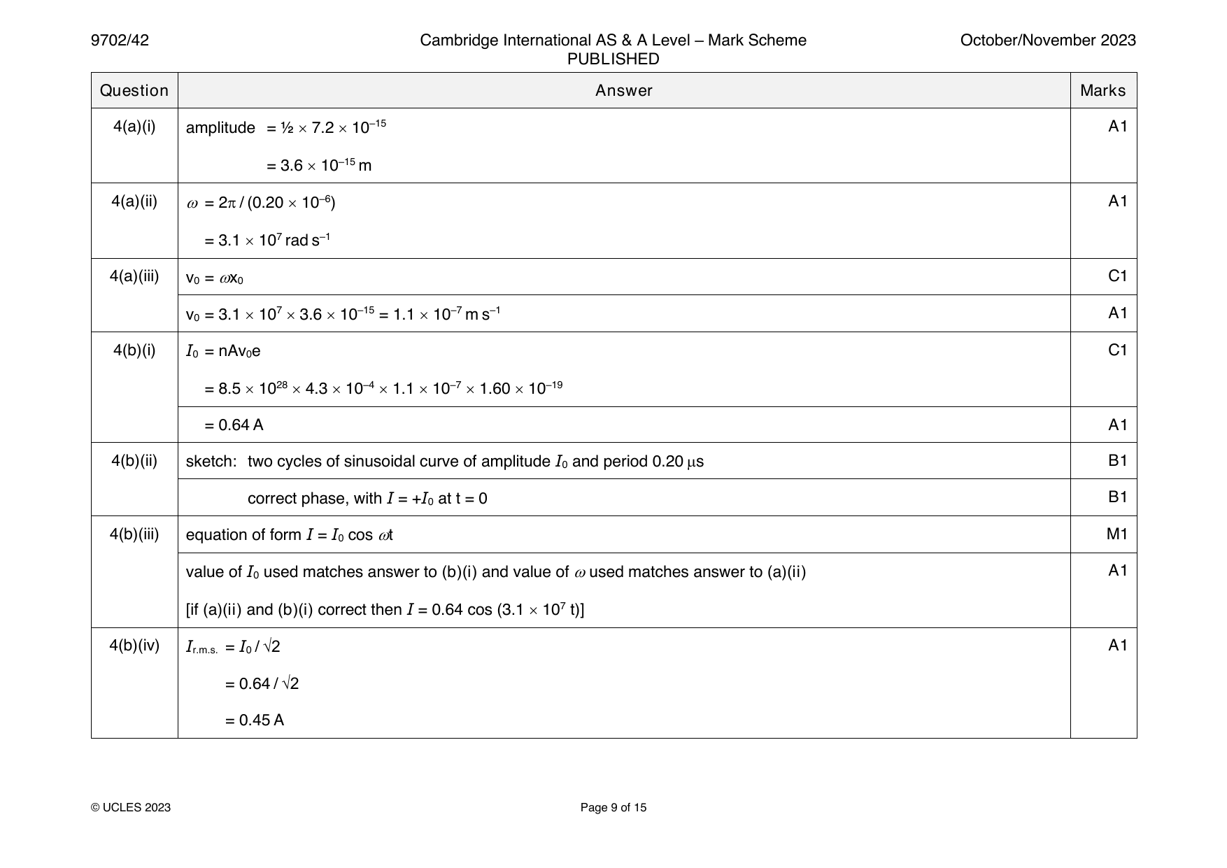 9702-2023-on-42-q04 official mark scheme page