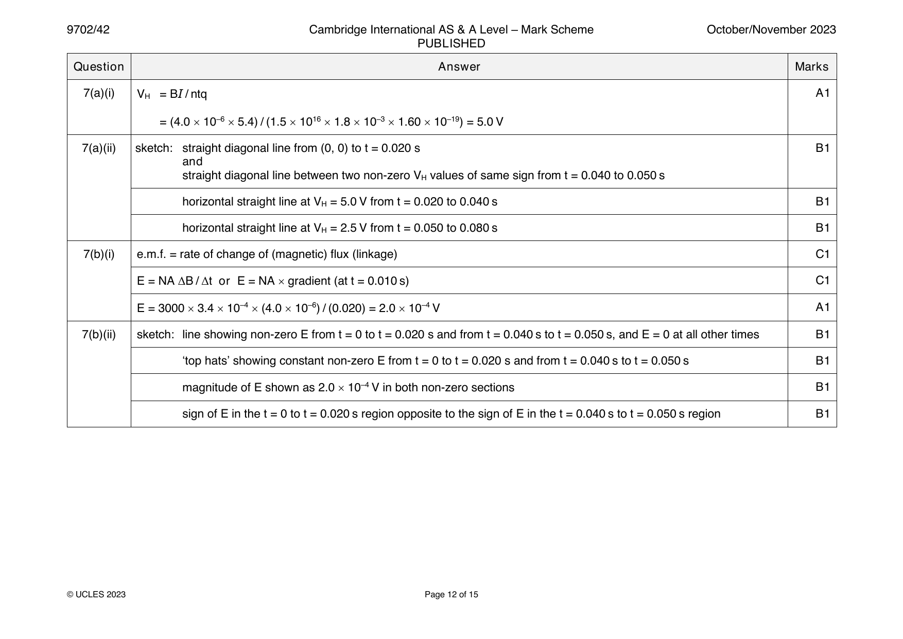 9702-2023-on-42-q07 official mark scheme page