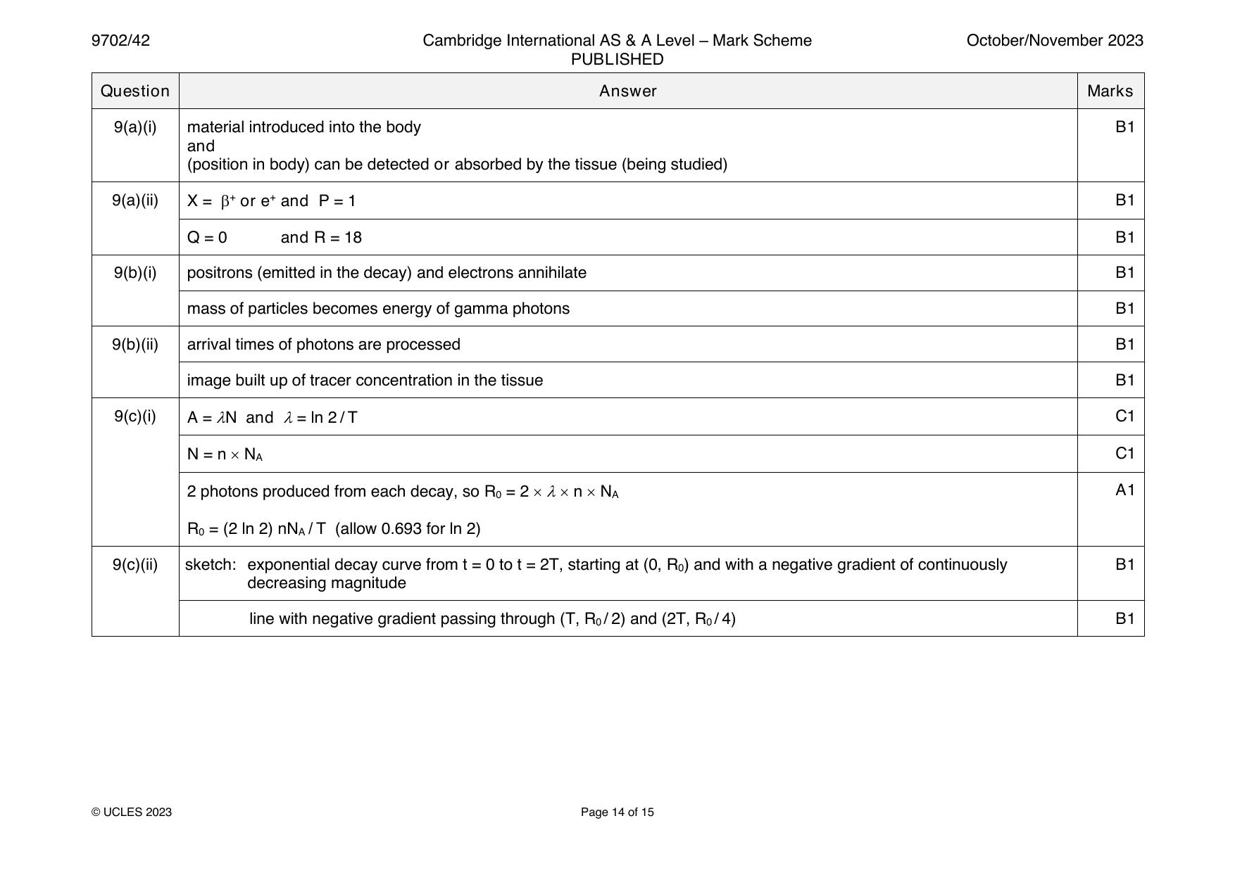 9702-2023-on-42-q09 official mark scheme page