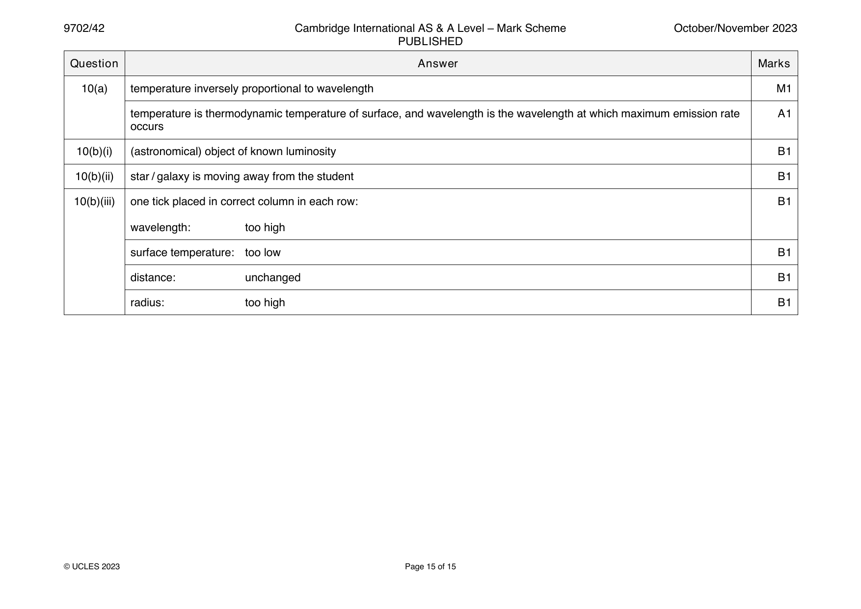 9702-2023-on-42-q10 official mark scheme page