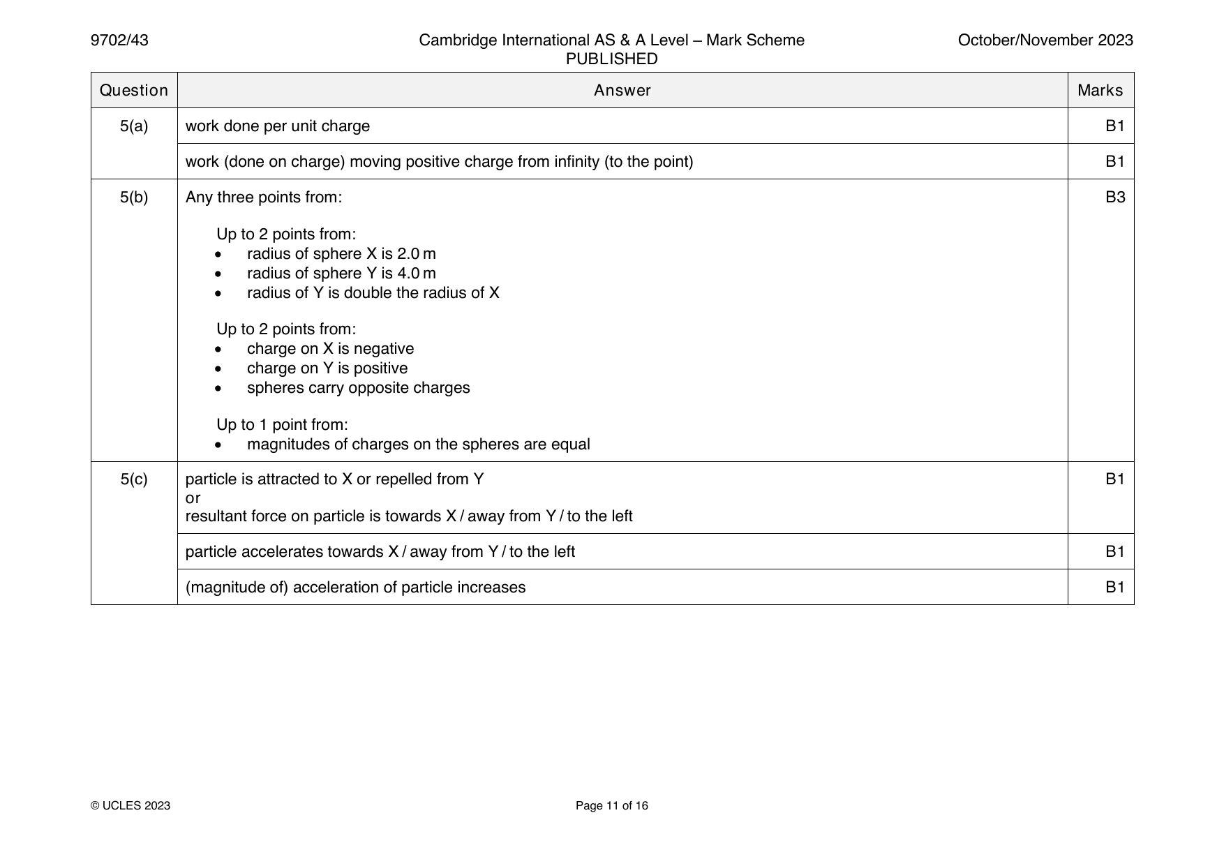 9702-2023-on-43-q05 official mark scheme page