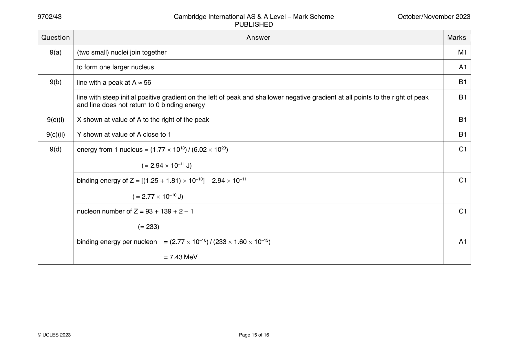 9702-2023-on-43-q09 official mark scheme page