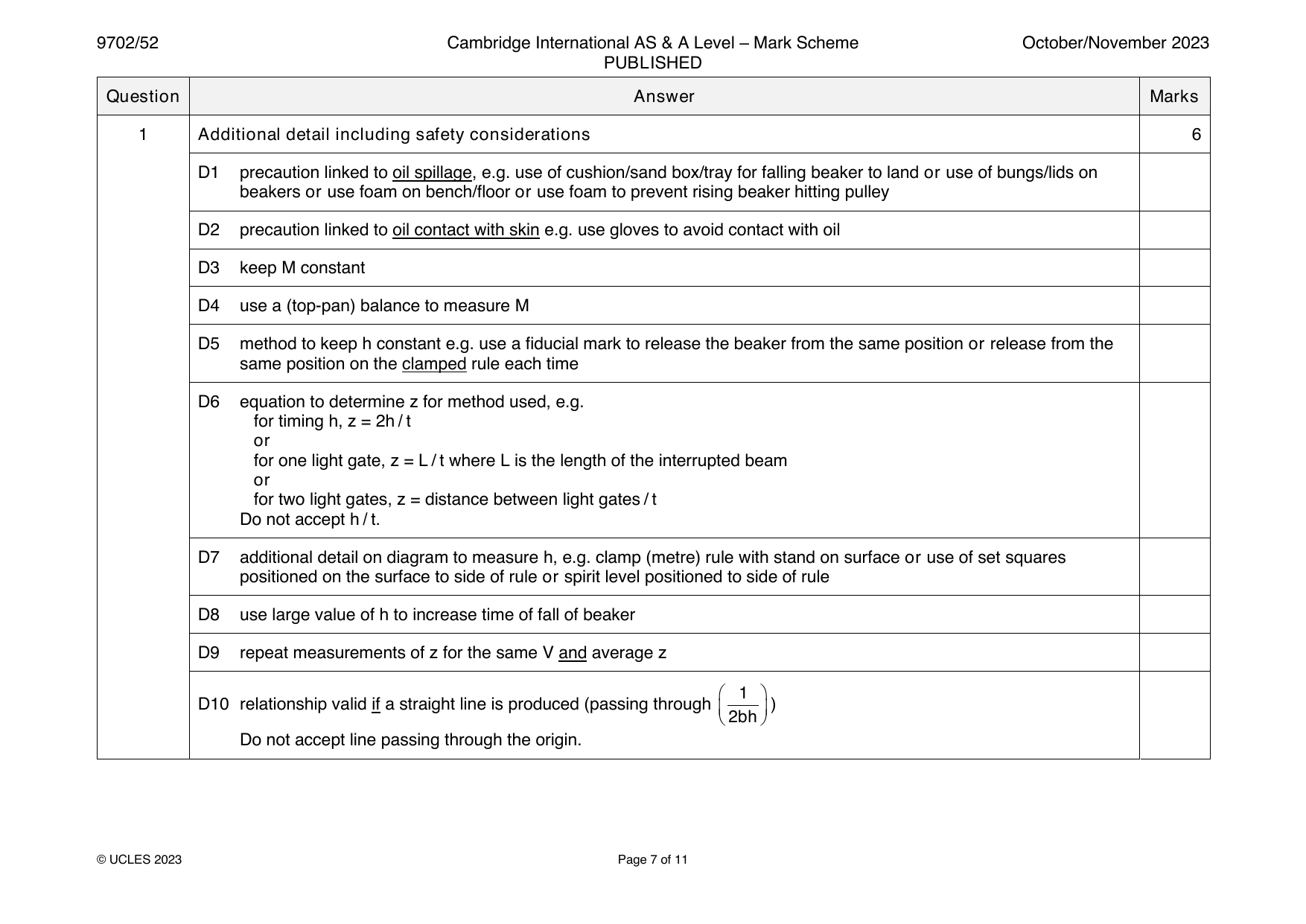 9702-2023-on-52-q01 official mark scheme page