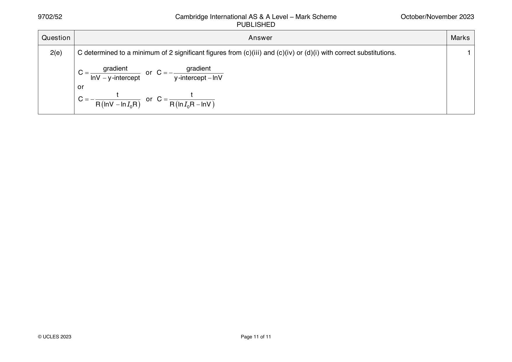 9702-2023-on-52-q02 official mark scheme page