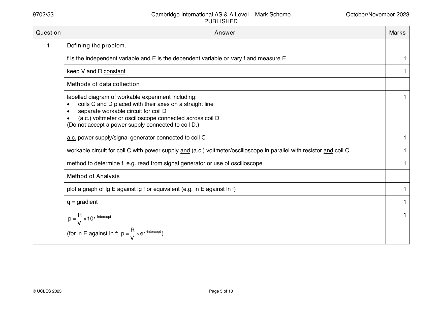 9702-2023-on-53-q01 official mark scheme page