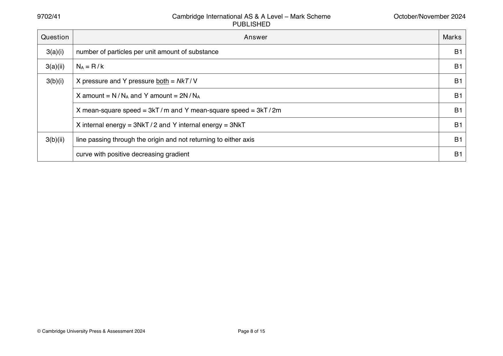 9702-2024-on-41-q03 official mark scheme page