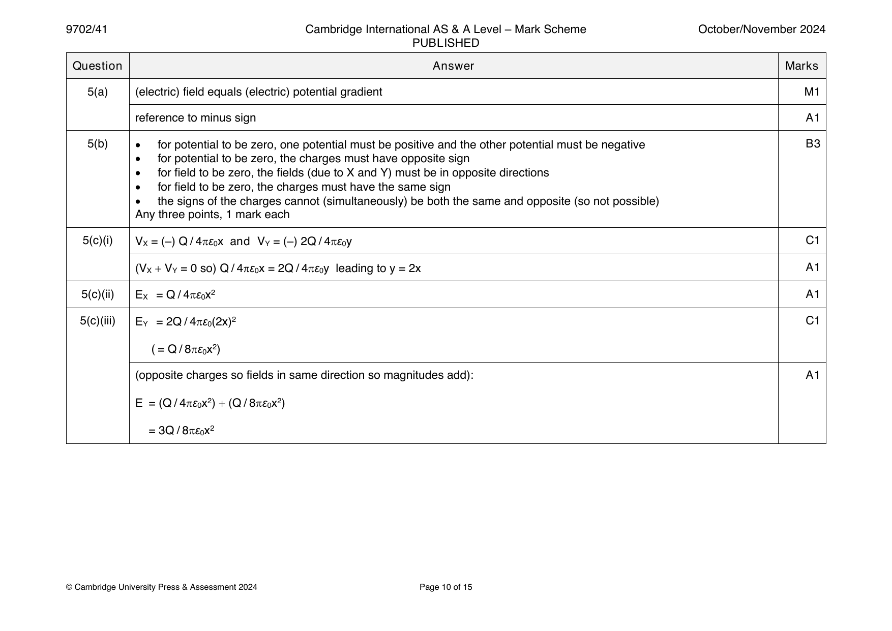 9702-2024-on-41-q05 official mark scheme page