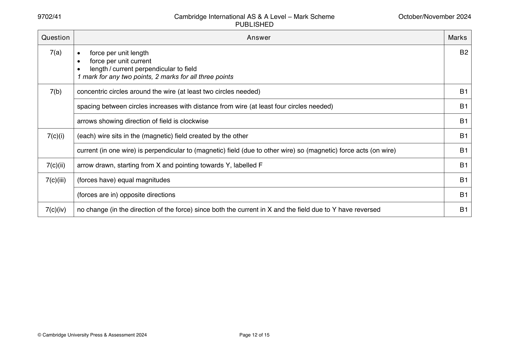 9702-2024-on-41-q07 official mark scheme page