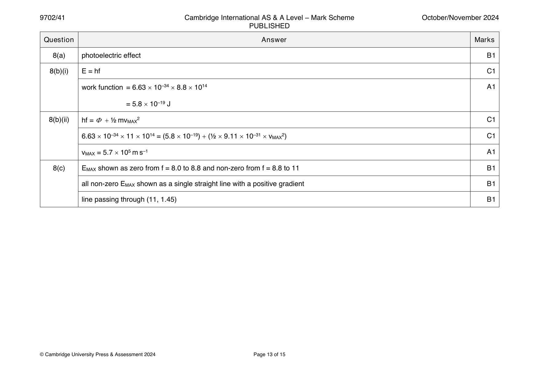 9702-2024-on-41-q08 official mark scheme page