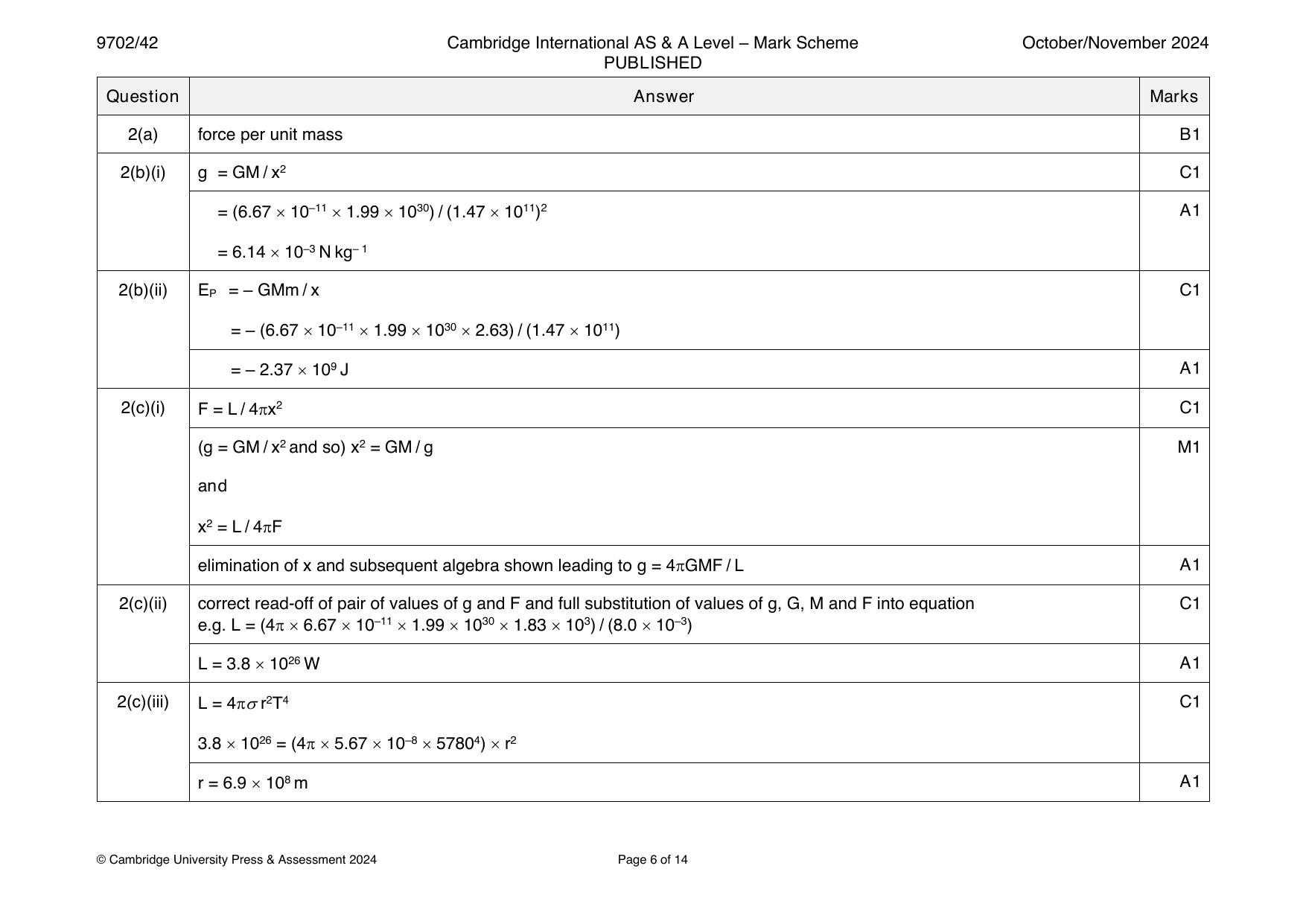 9702-2024-on-42-q02 official mark scheme page