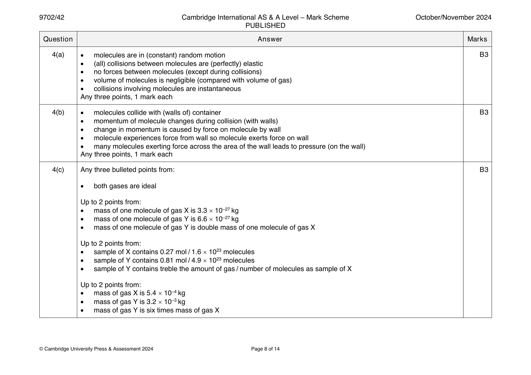 9702-2024-on-42-q04 official mark scheme page