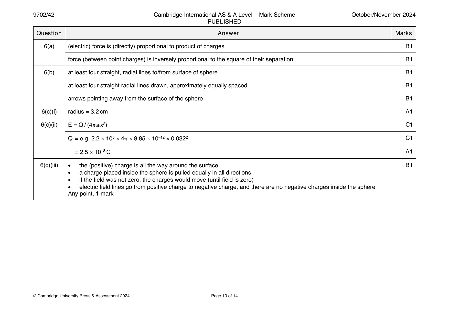 9702-2024-on-42-q06 official mark scheme page