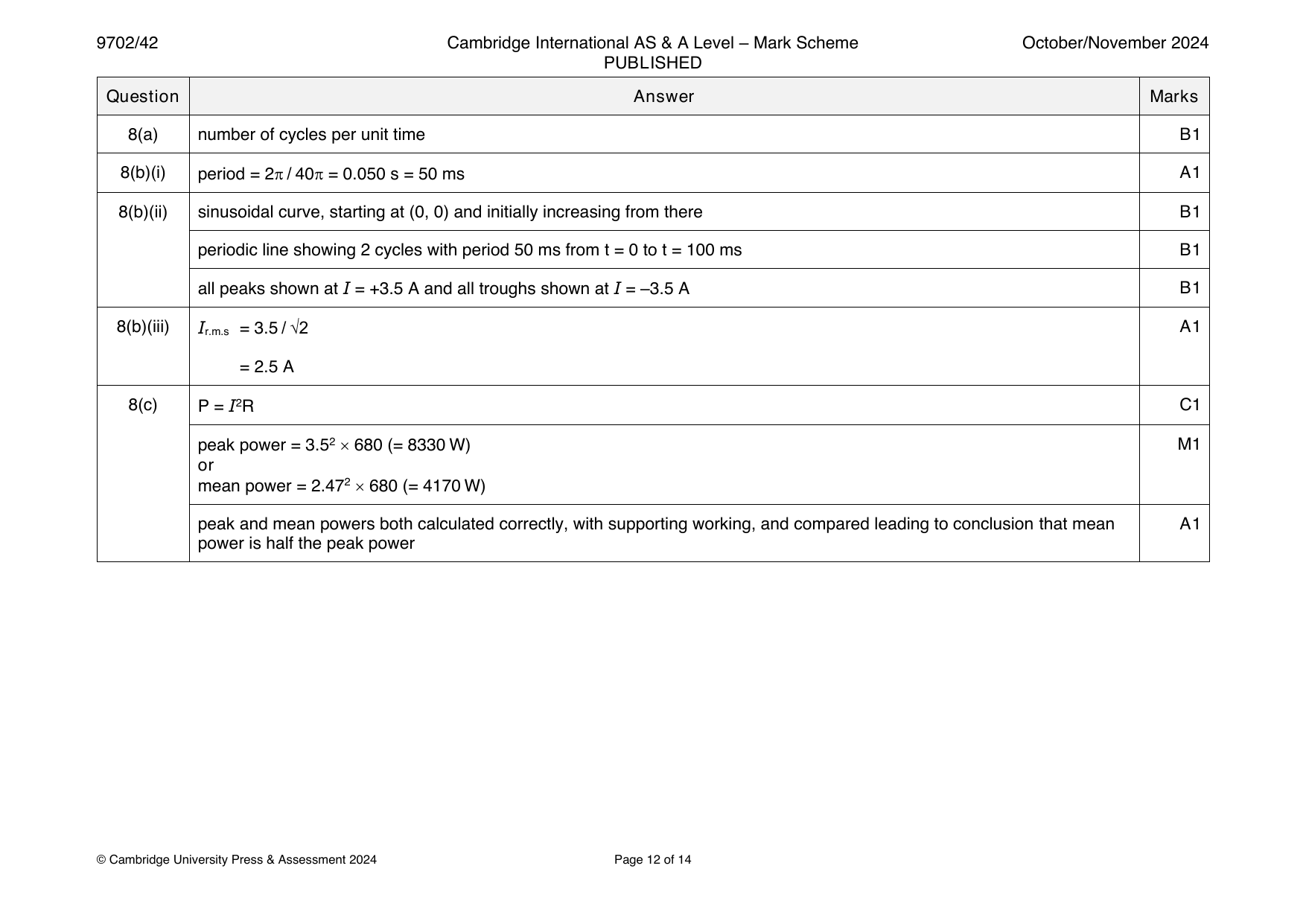 9702-2024-on-42-q08 official mark scheme page