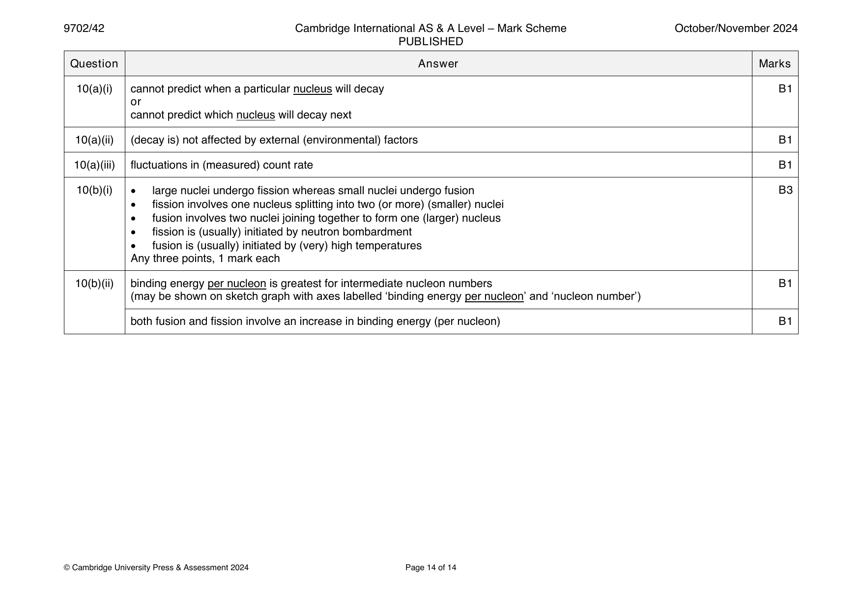 9702-2024-on-42-q10 official mark scheme page