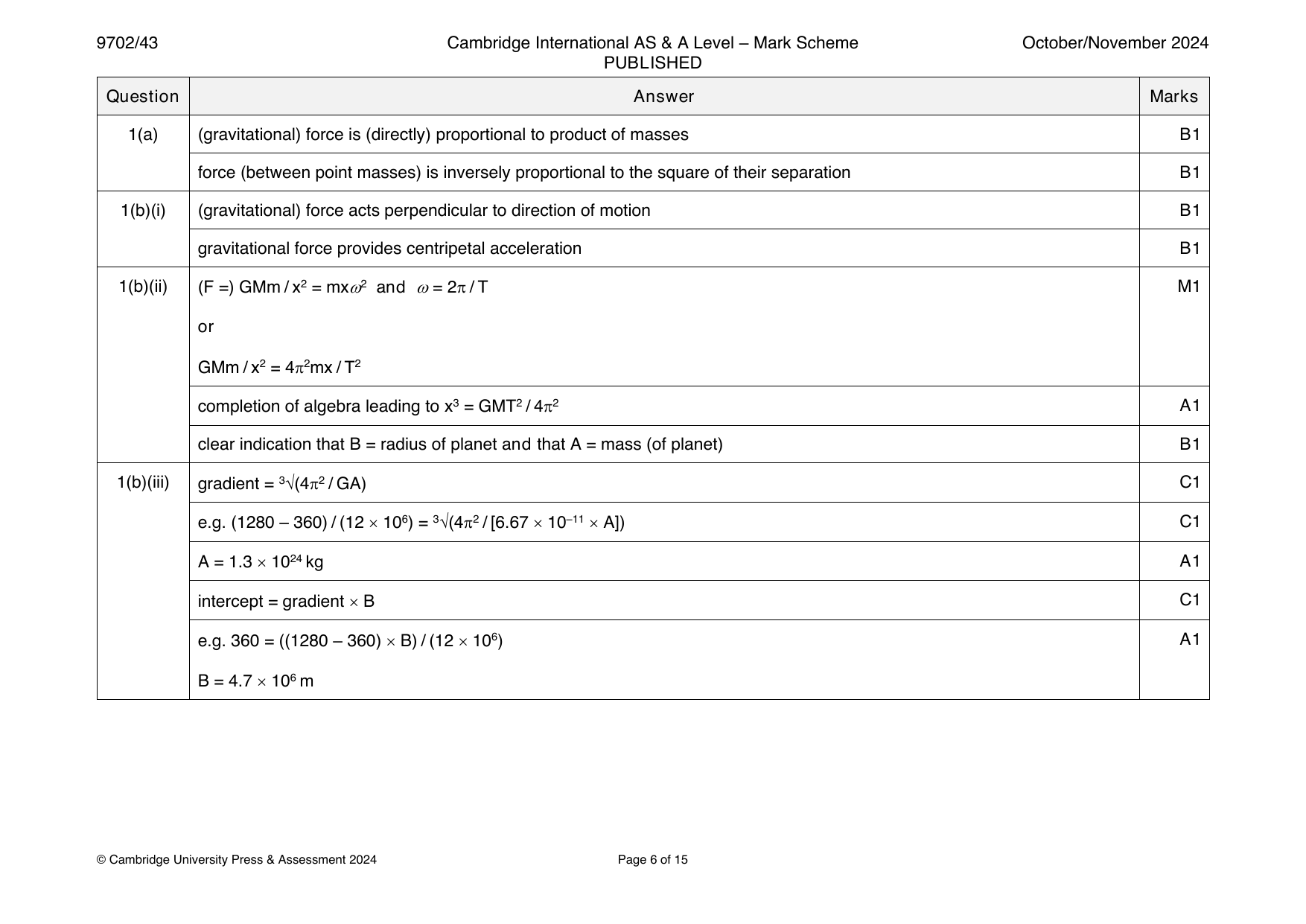 9702-2024-on-43-q01 official mark scheme page