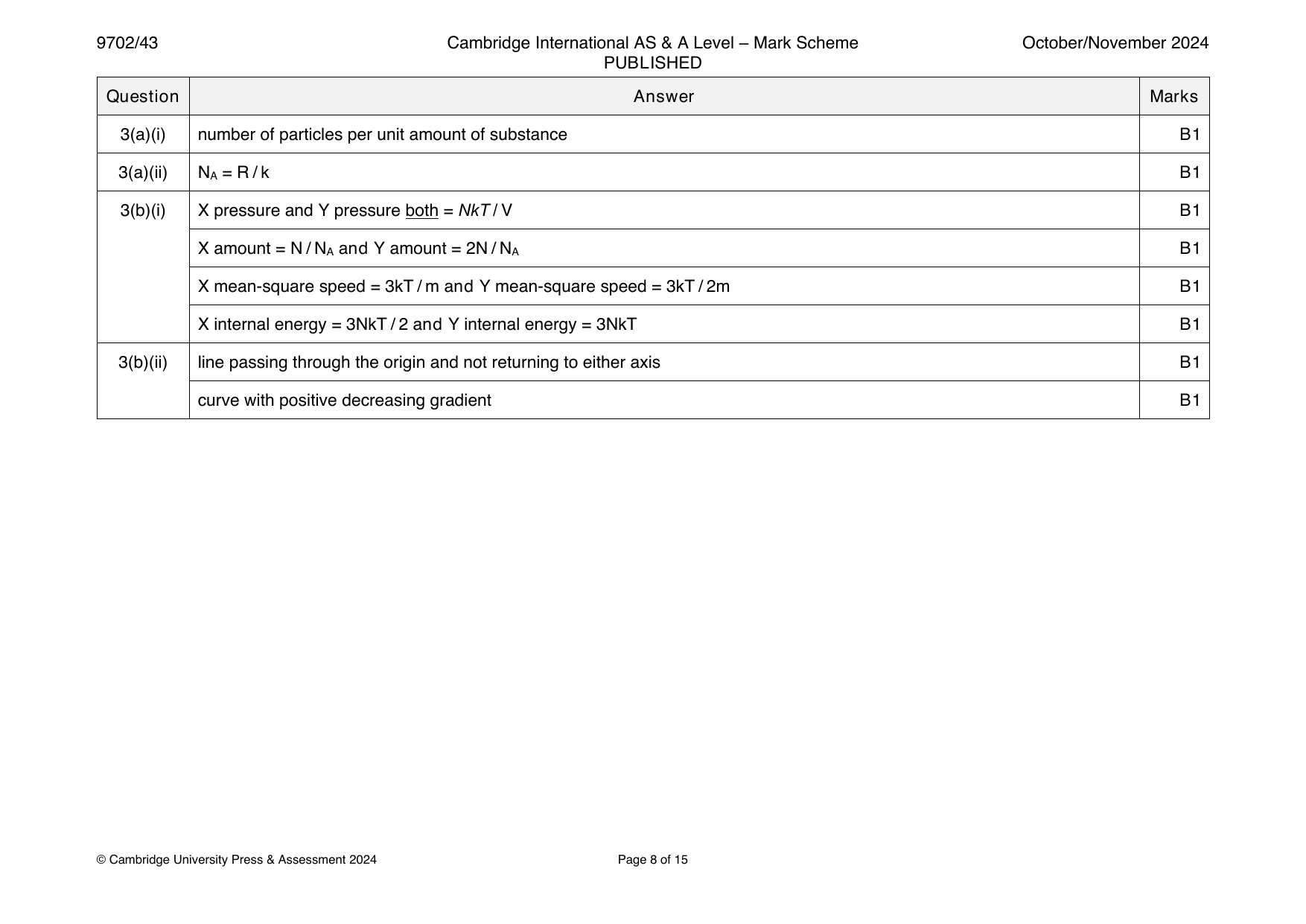 9702-2024-on-43-q03 official mark scheme page