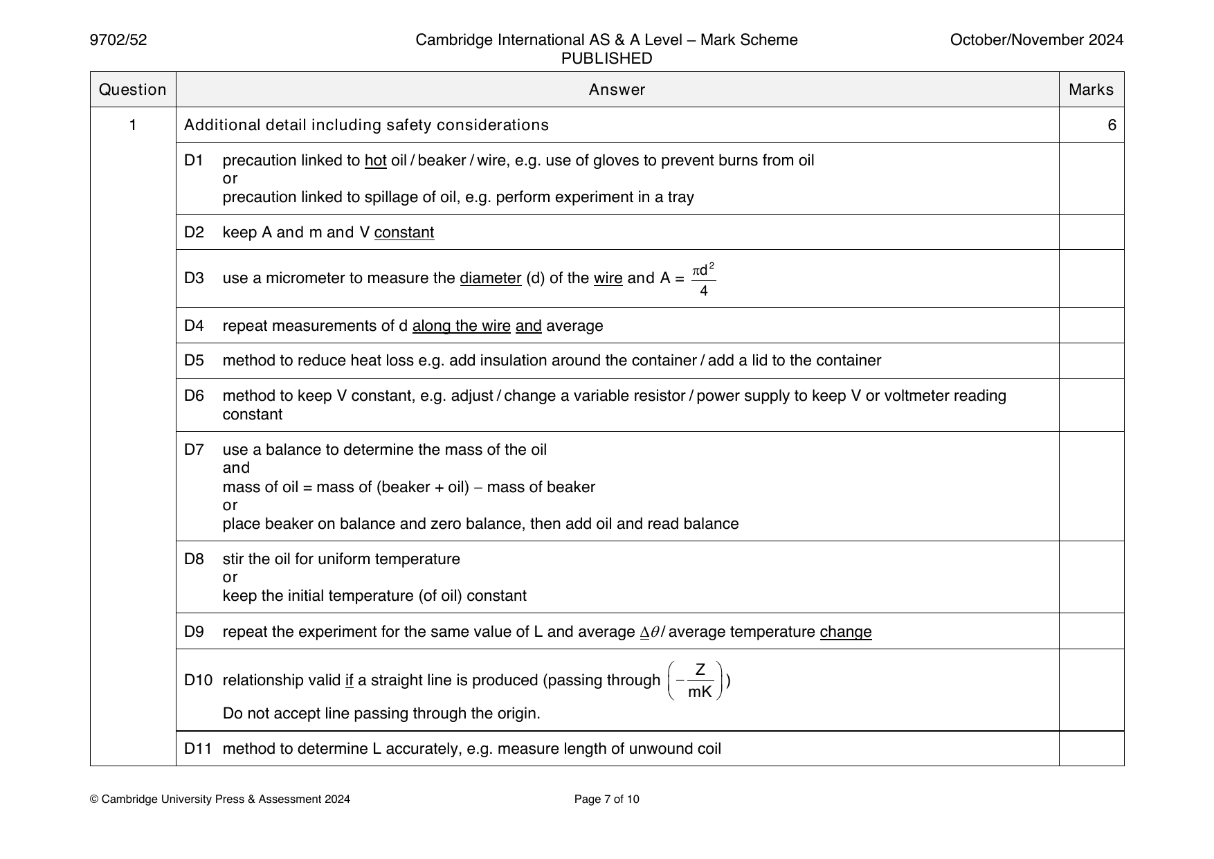 9702-2024-on-52-q01 official mark scheme page