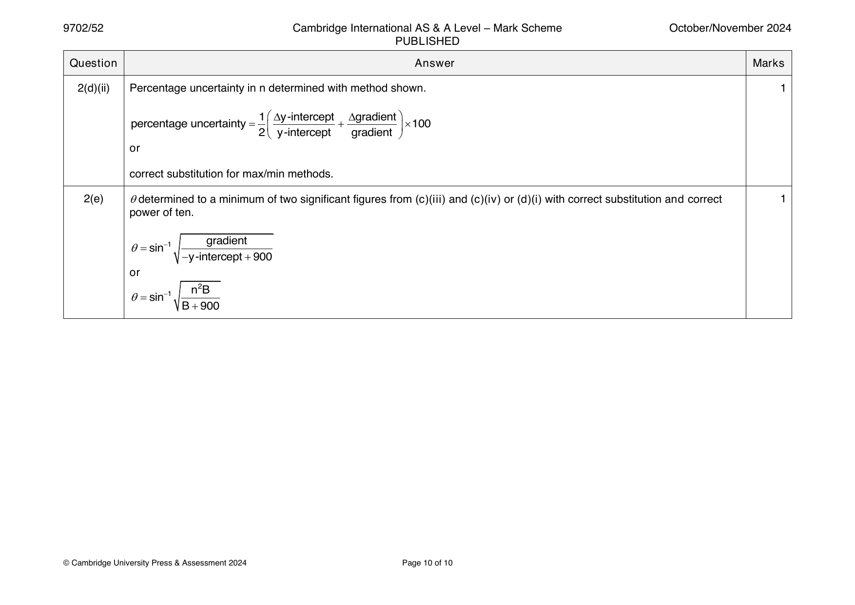 9702-2024-on-52-q02 official mark scheme page