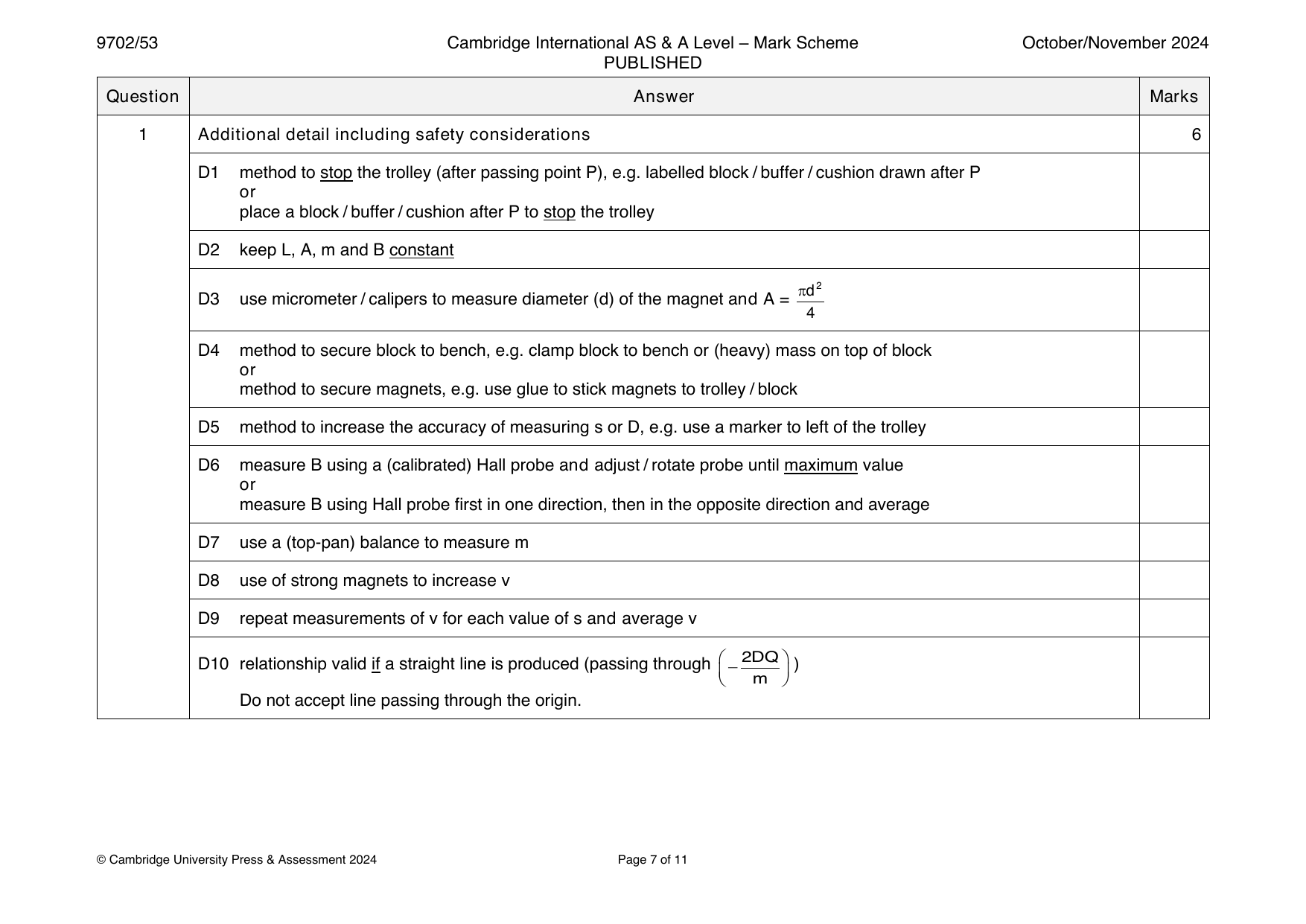 9702-2024-on-53-q01 official mark scheme page
