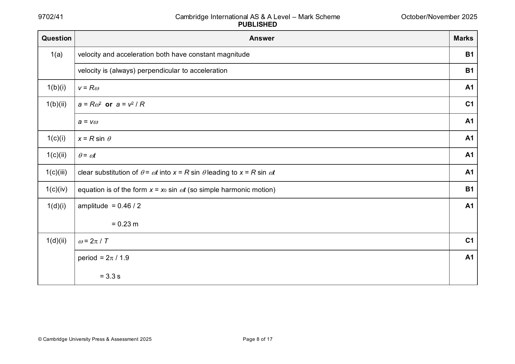 9702-2025-on-41-q01 official mark scheme page