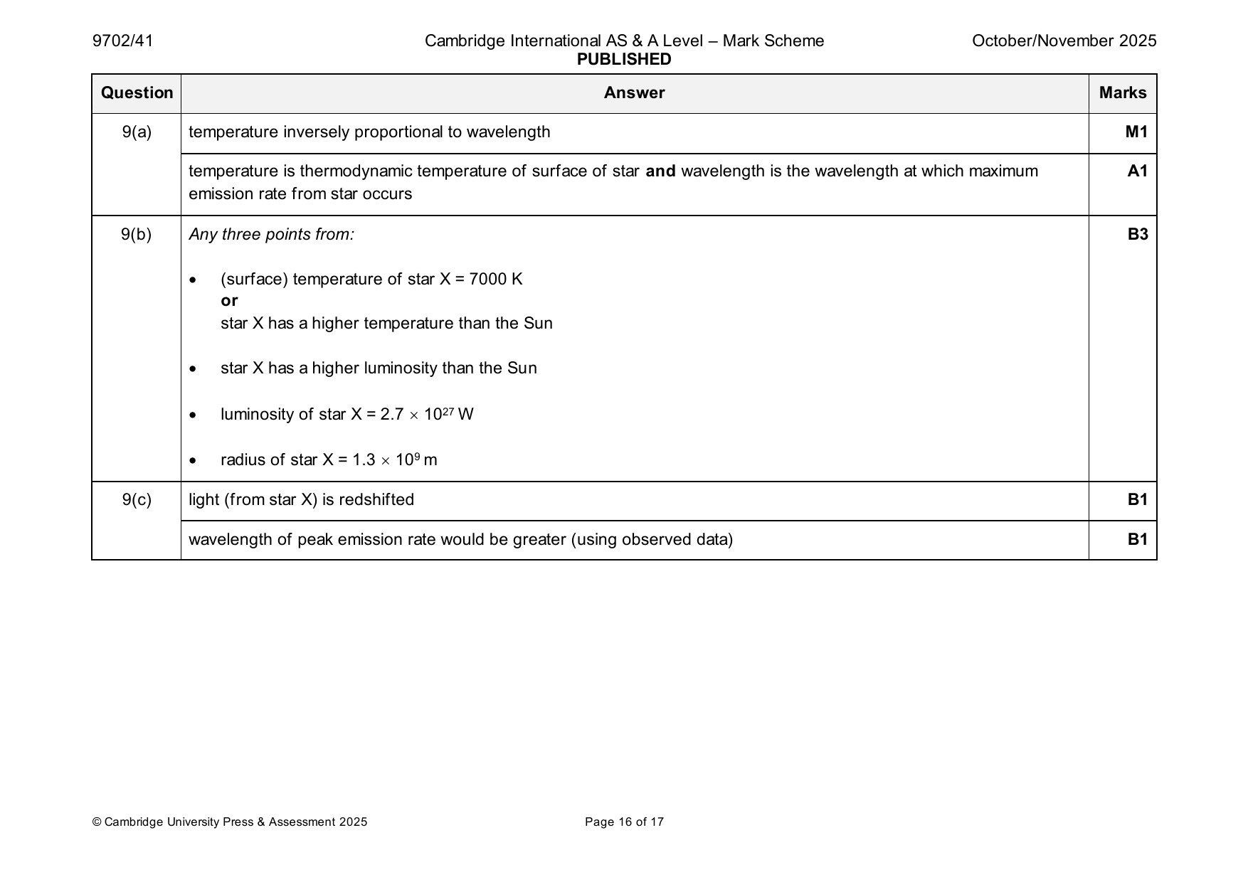 9702-2025-on-41-q09 official mark scheme page