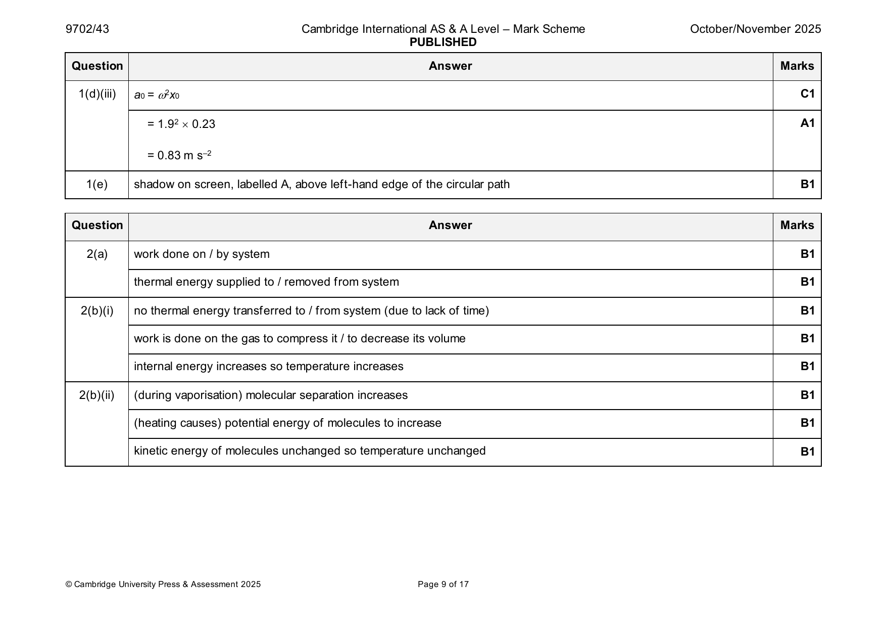9702-2025-on-43-q02 official mark scheme page
