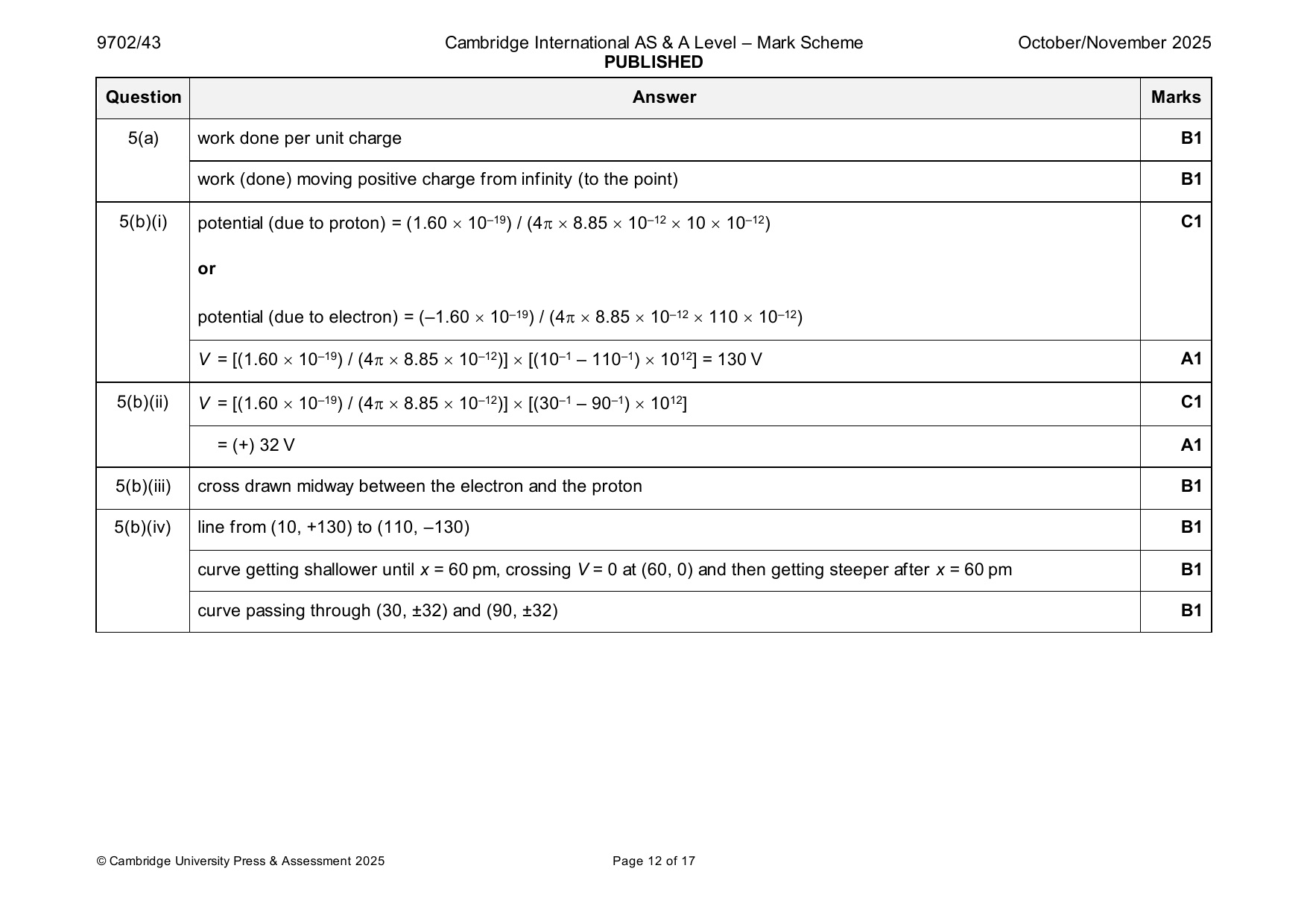 9702-2025-on-43-q05 official mark scheme page