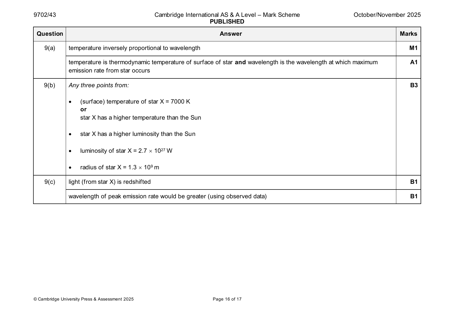 9702-2025-on-43-q09 official mark scheme page