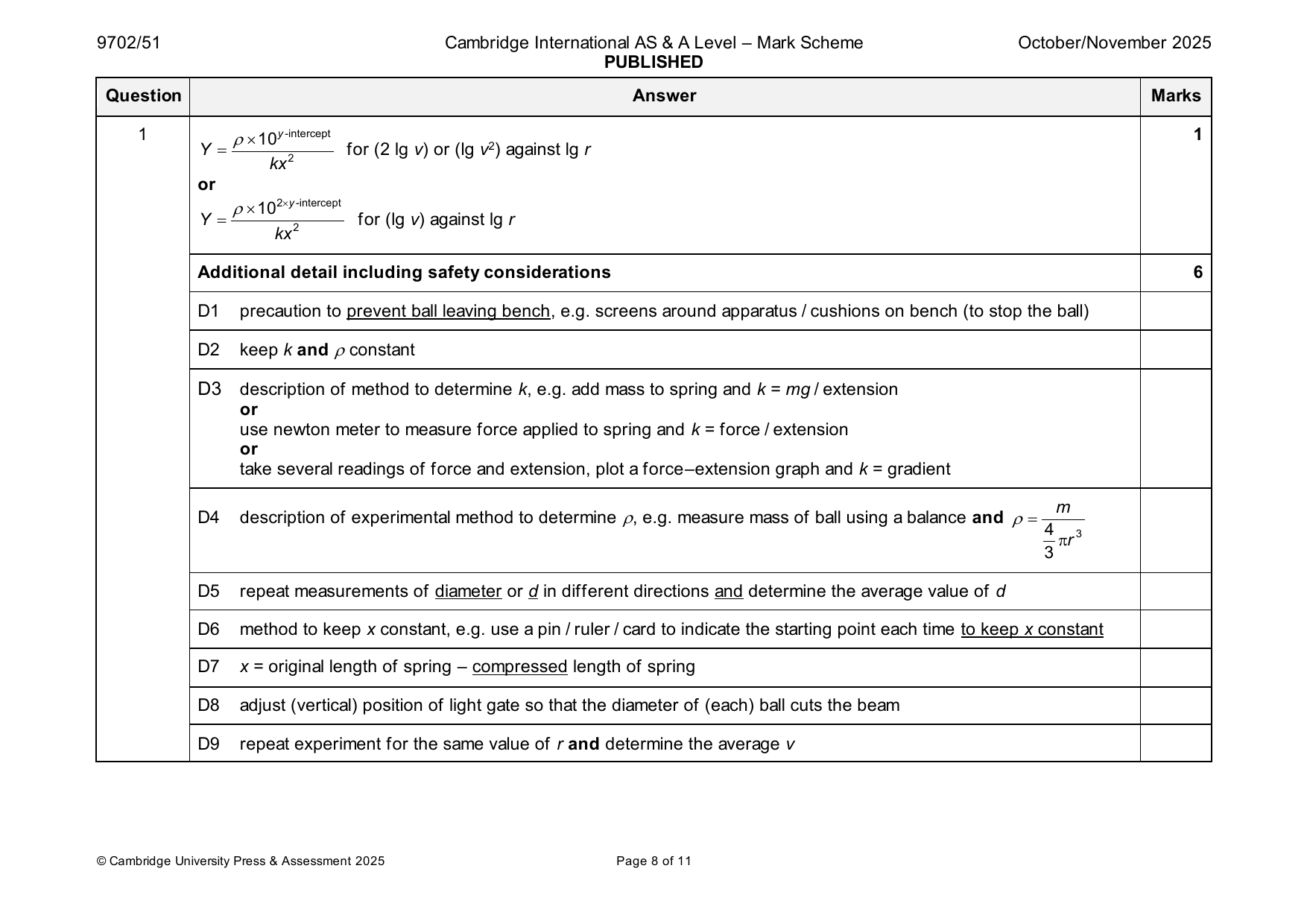 9702-2025-on-51-q01 official mark scheme page