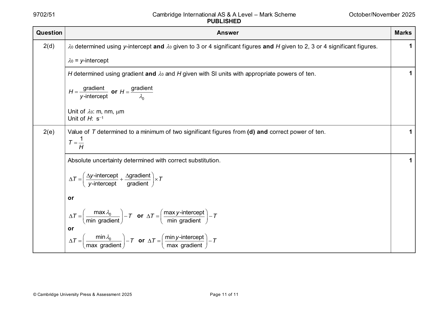 9702-2025-on-51-q02 official mark scheme page