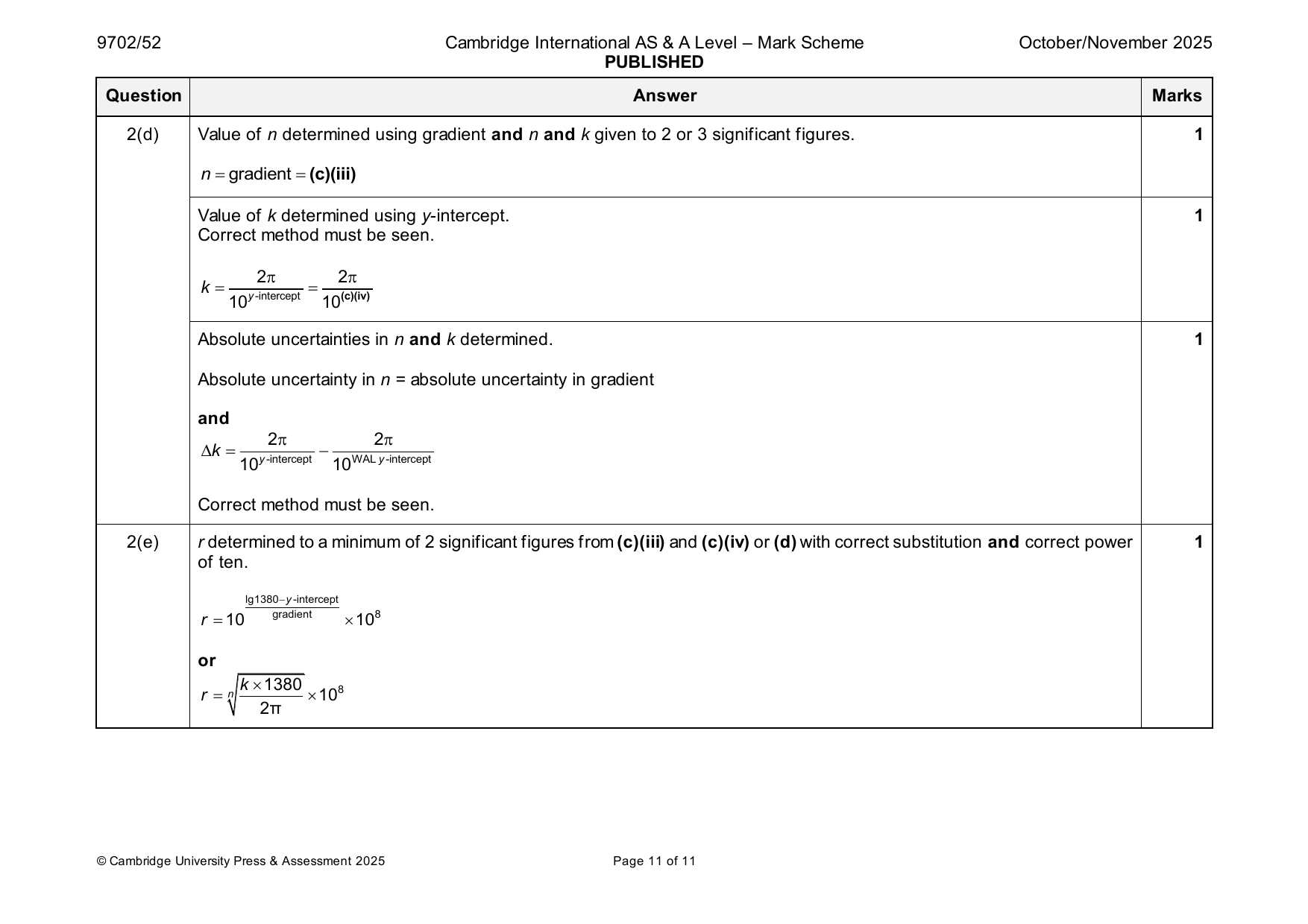 9702-2025-on-52-q02 official mark scheme page