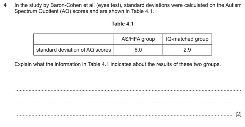 9990-2021-on-22-q04 source crop