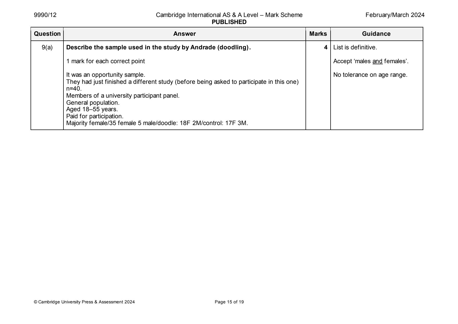 9990-2024-m-12-q09 official mark scheme page