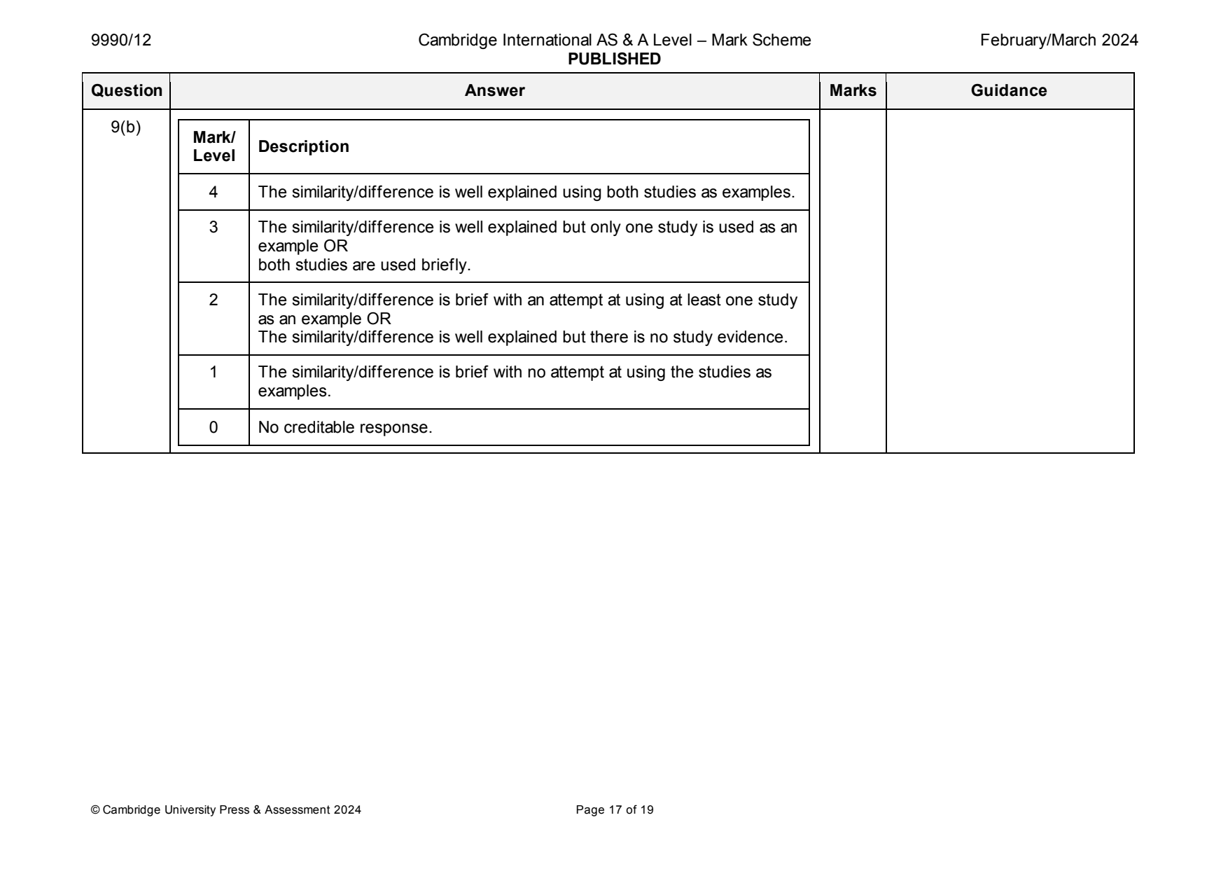 9990-2024-m-12-q09 official mark scheme page