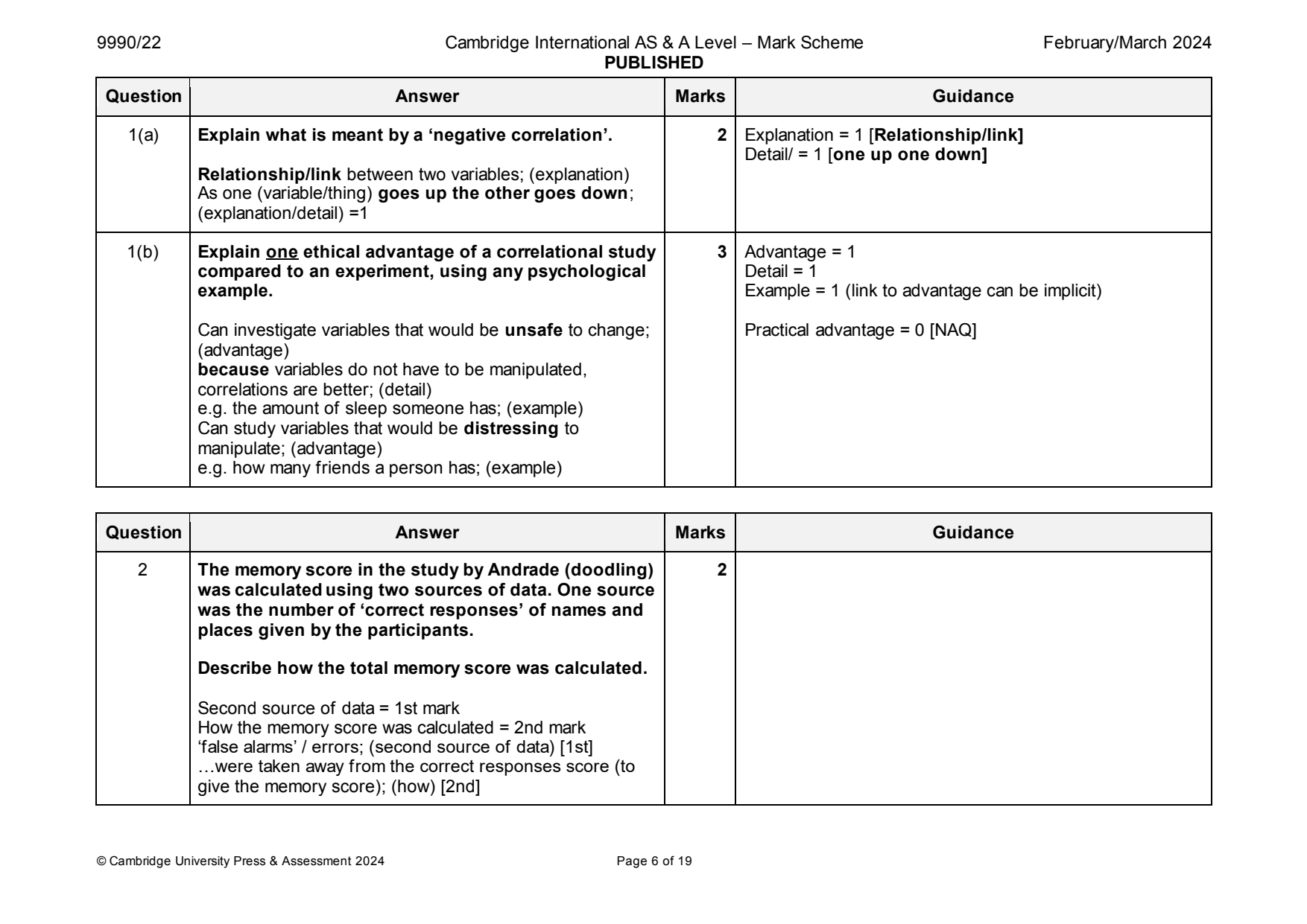 9990-2024-m-22-q01 official mark scheme page