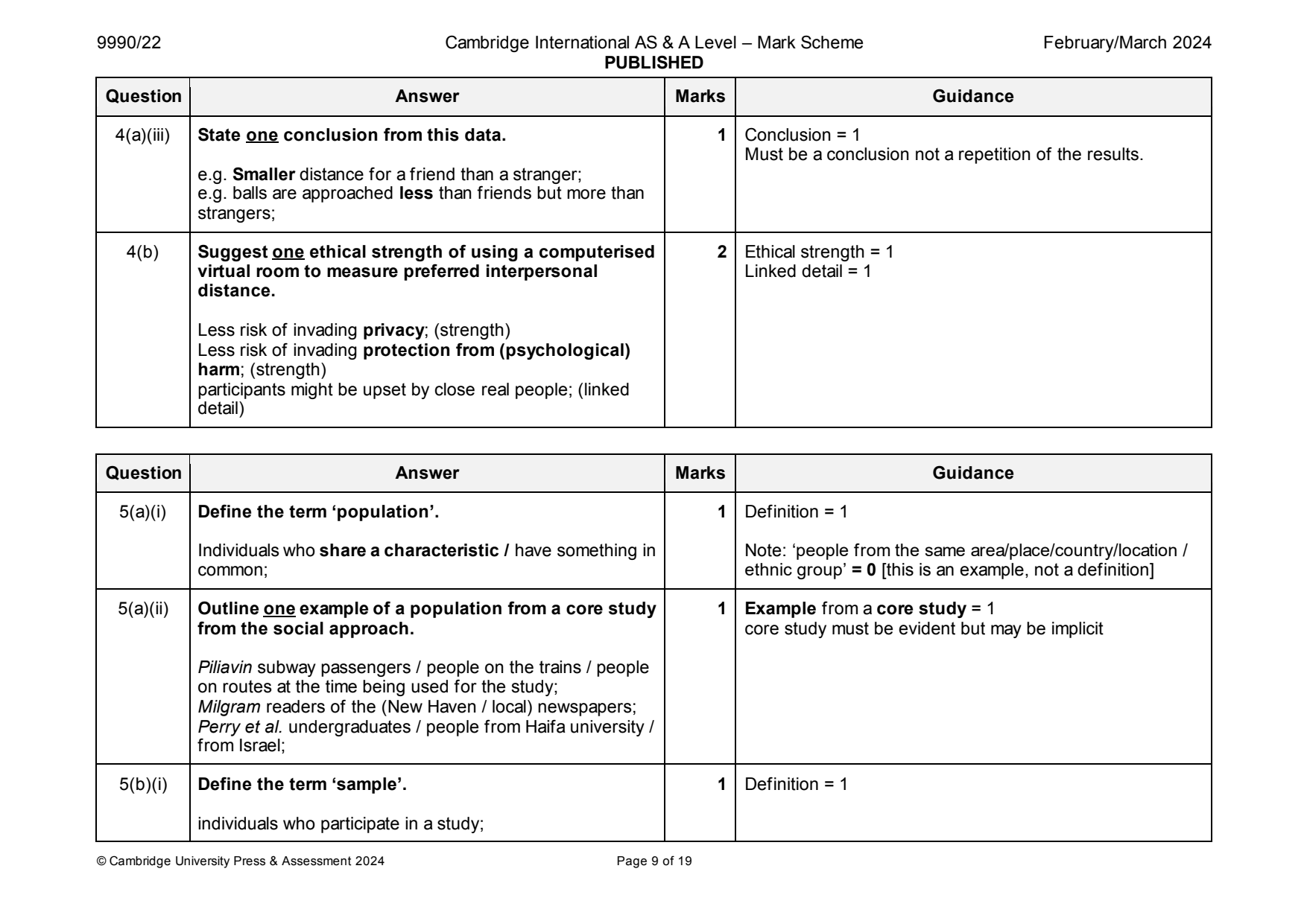 9990-2024-m-22-q04 official mark scheme page