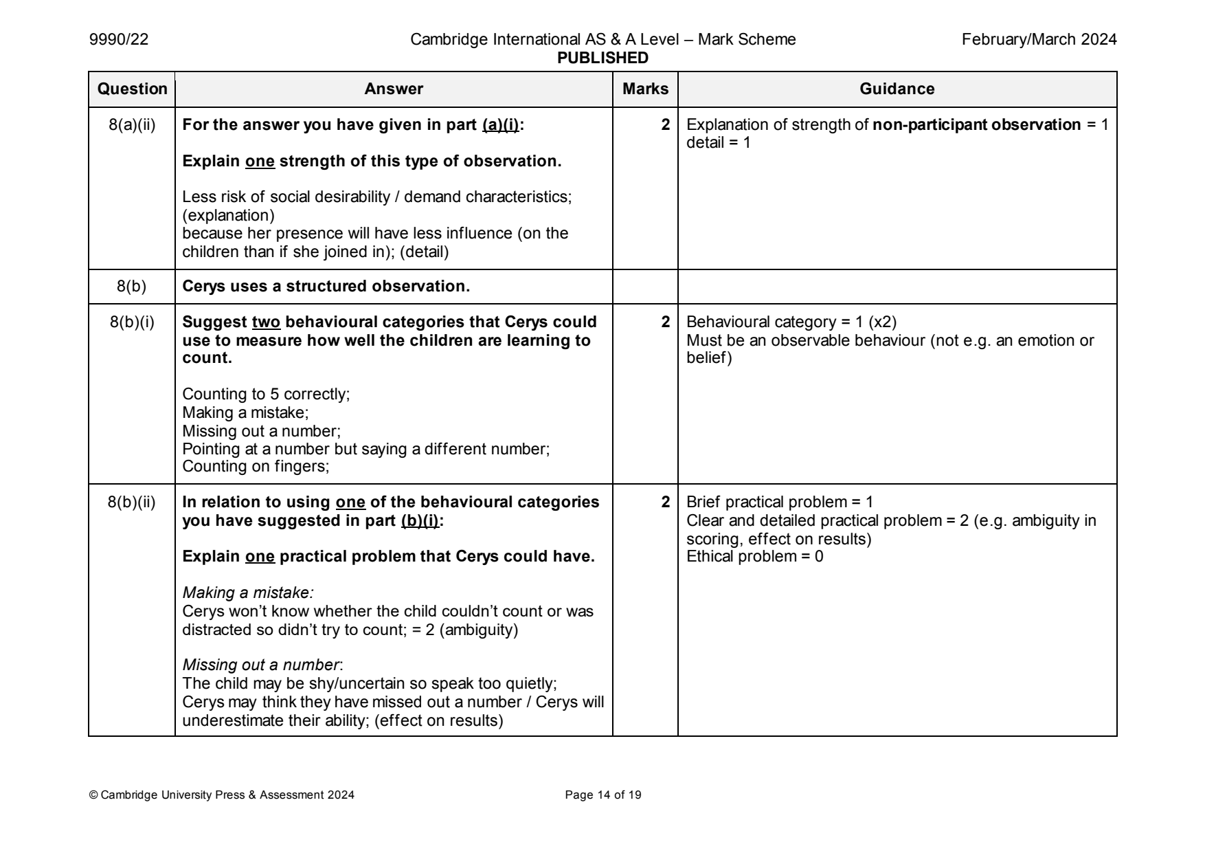 9990-2024-m-22-q08 official mark scheme page