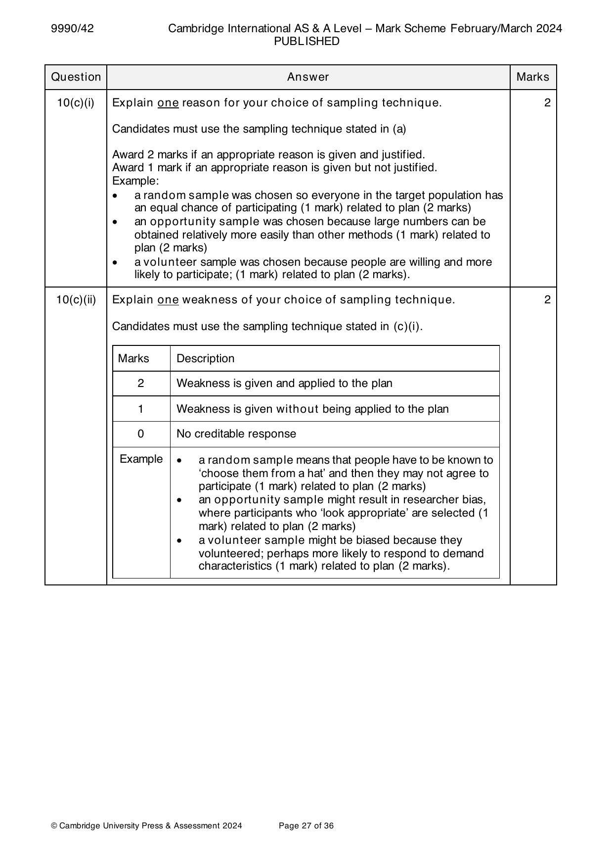 9990-2024-m-42-q10 official mark scheme page