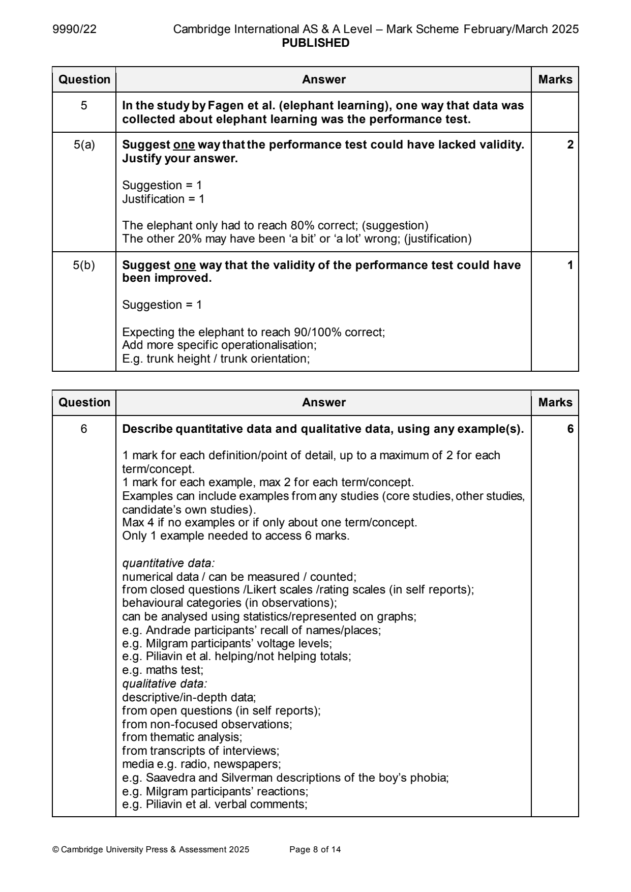 9990-2025-m-22-q05 official mark scheme page