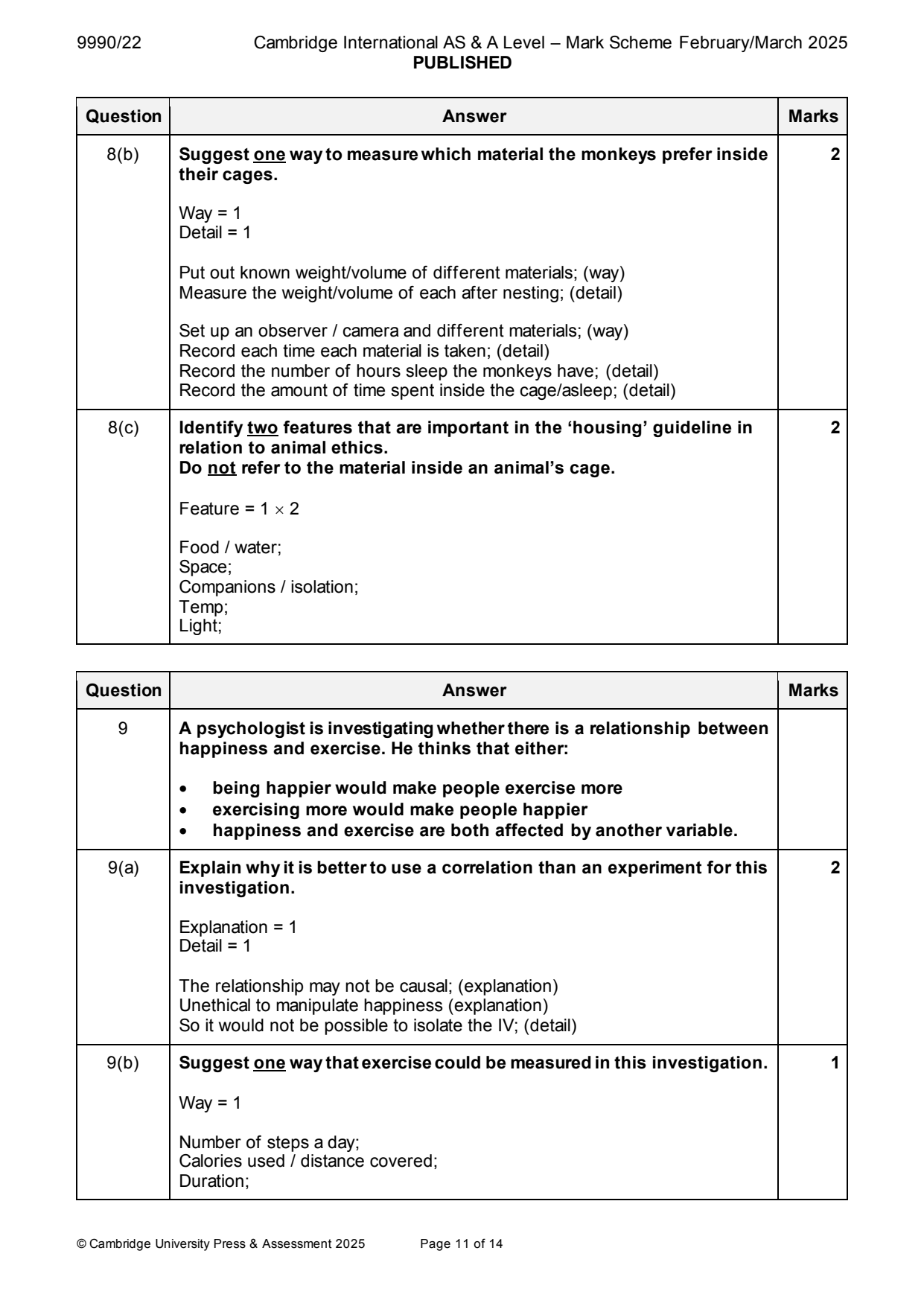 9990-2025-m-22-q08 official mark scheme page