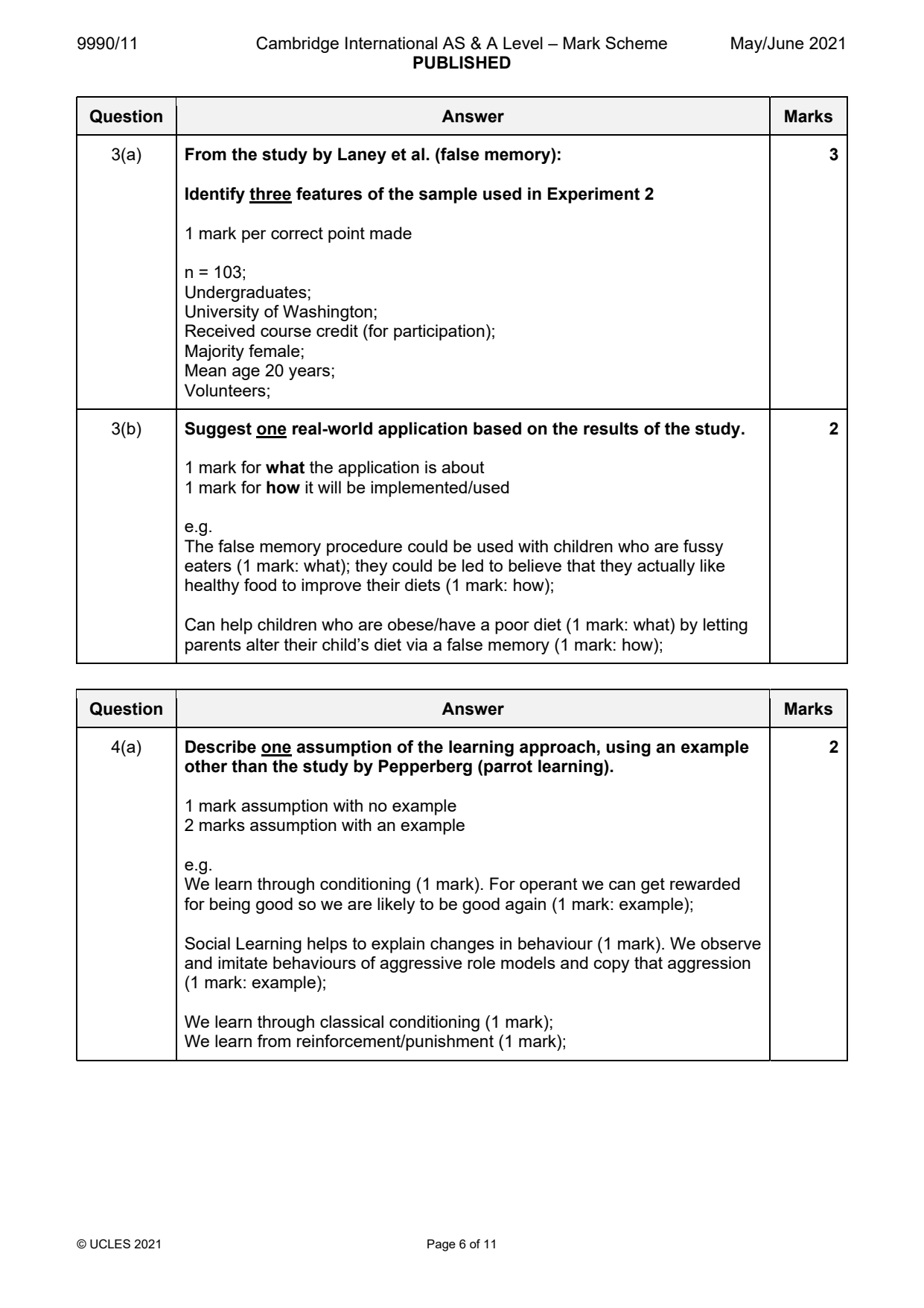 9990-2021-mj-11-q04 official mark scheme page