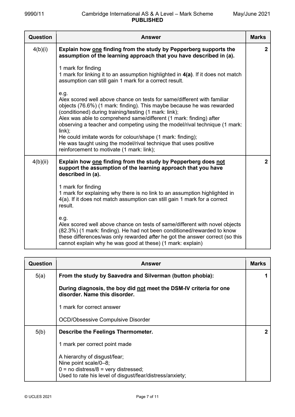 9990-2021-mj-11-q04 official mark scheme page