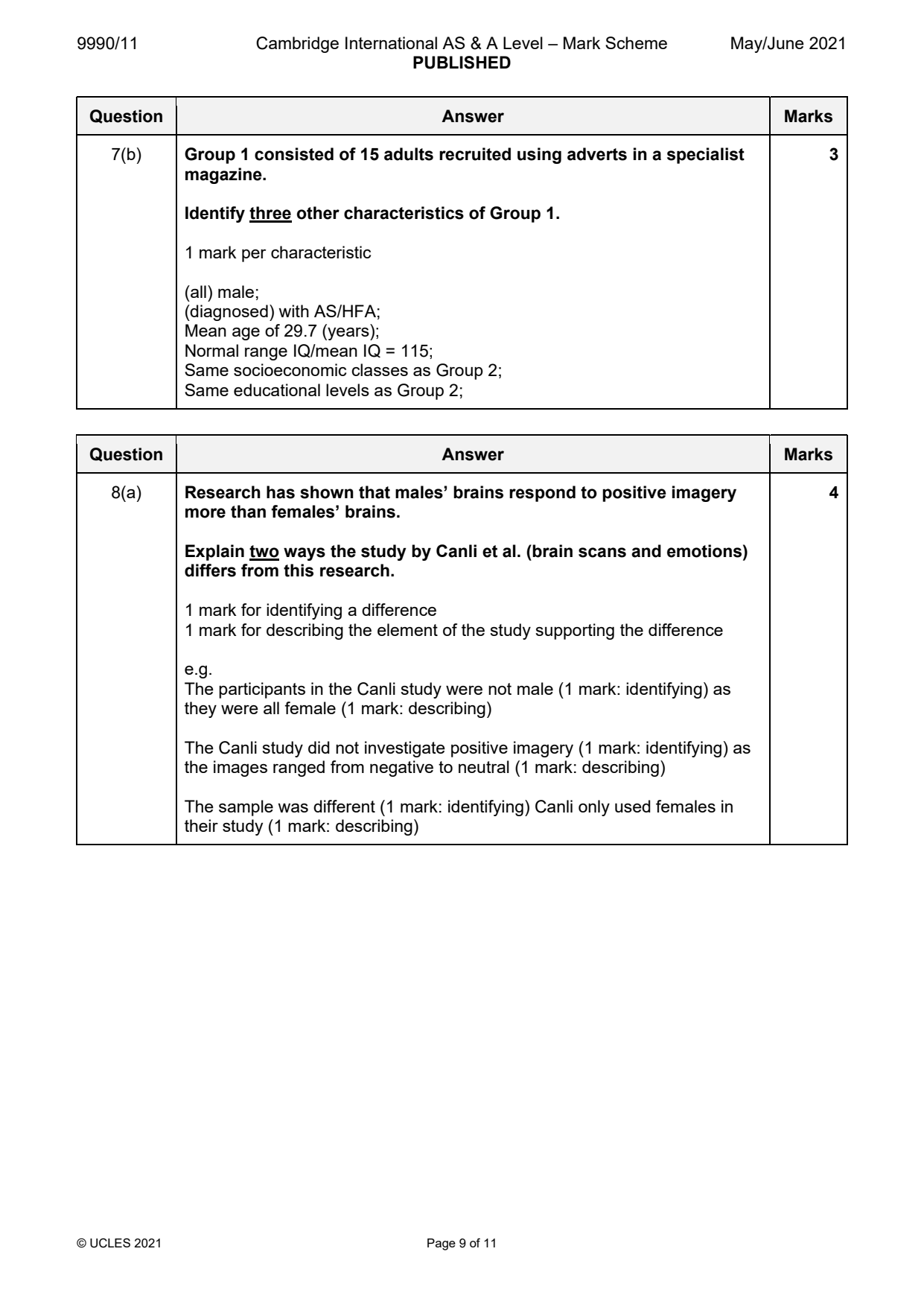 9990-2021-mj-11-q08 official mark scheme page