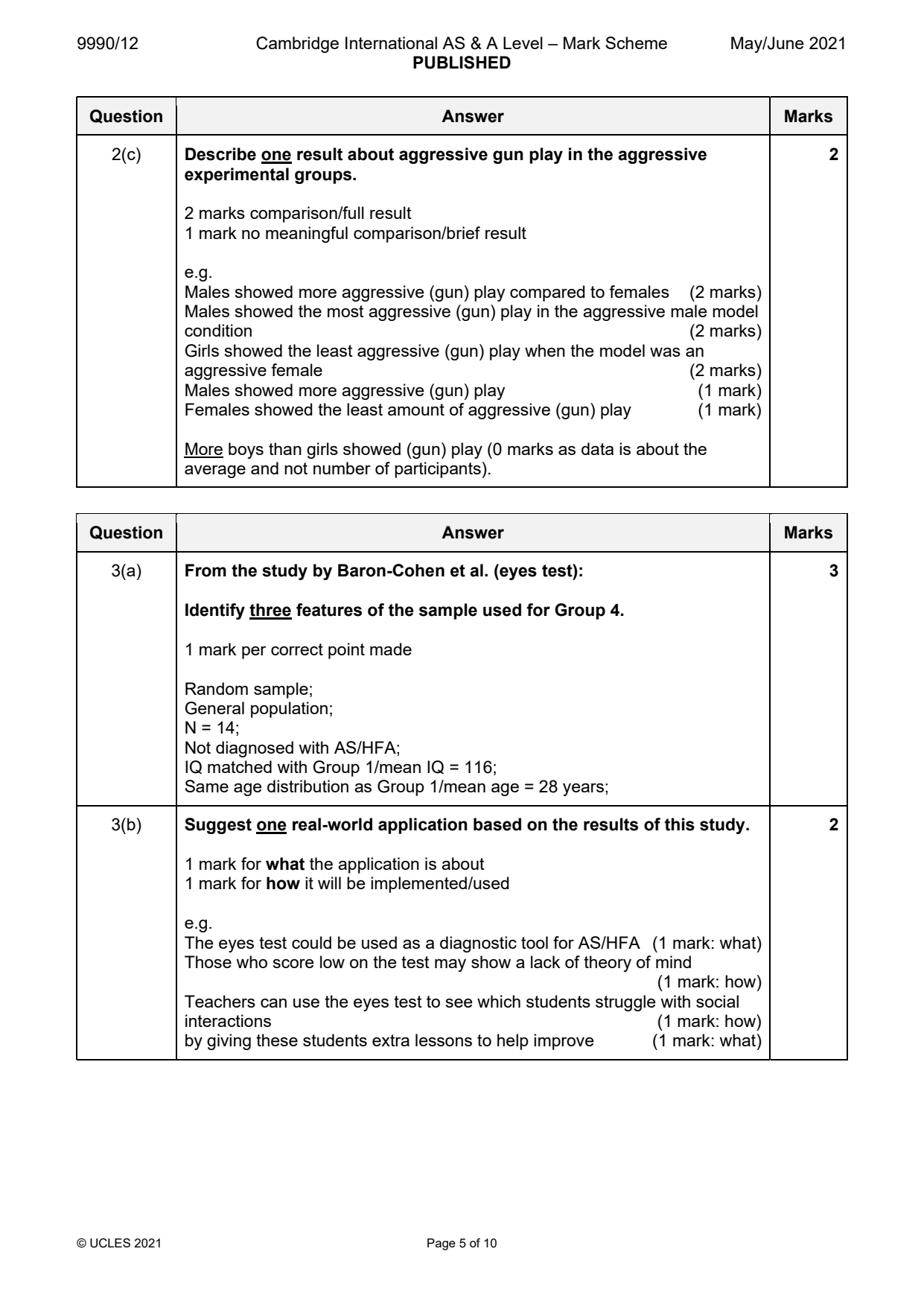 9990-2021-mj-12-q02 official mark scheme page