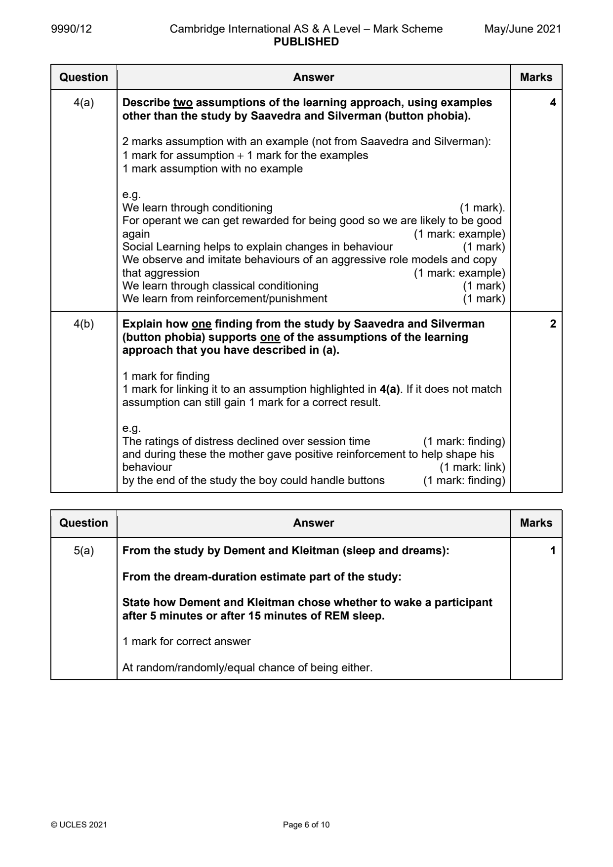 9990-2021-mj-12-q04 official mark scheme page