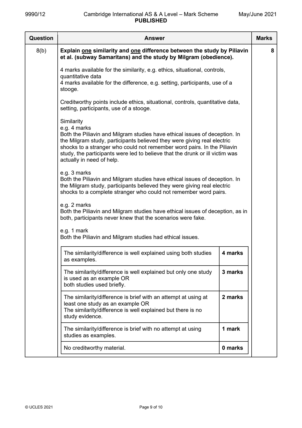 9990-2021-mj-12-q08 official mark scheme page