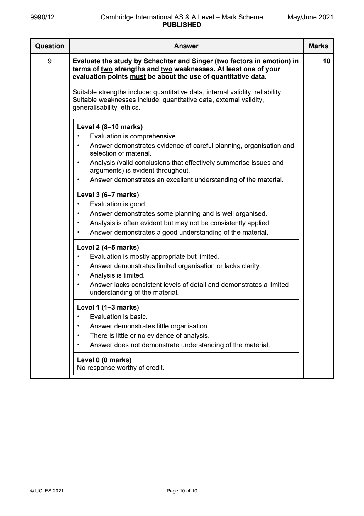 9990-2021-mj-12-q09 official mark scheme page